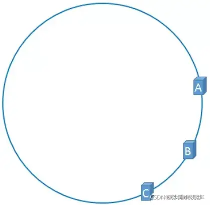 f16b1402c69549f286e73646b1254ee3.png