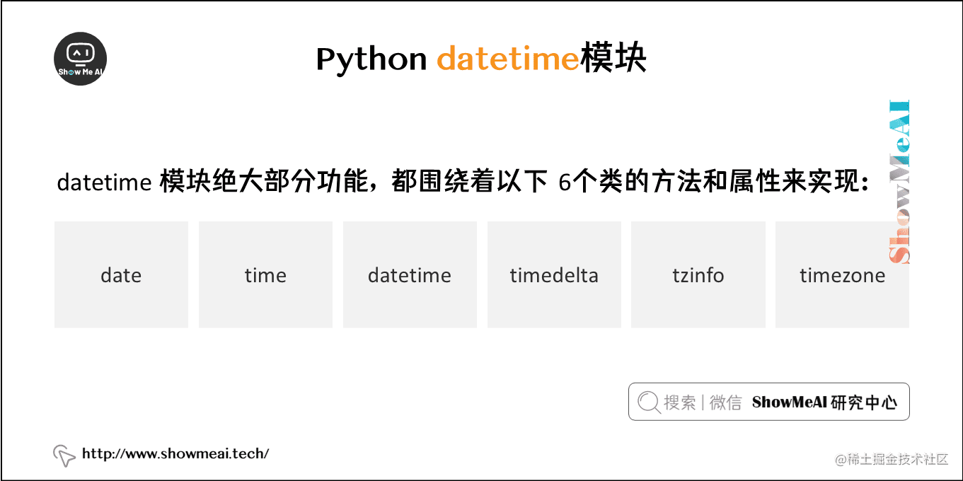 图解python | 时间和日期处理_https://bianchenghao6.com/blog_Python_第3张