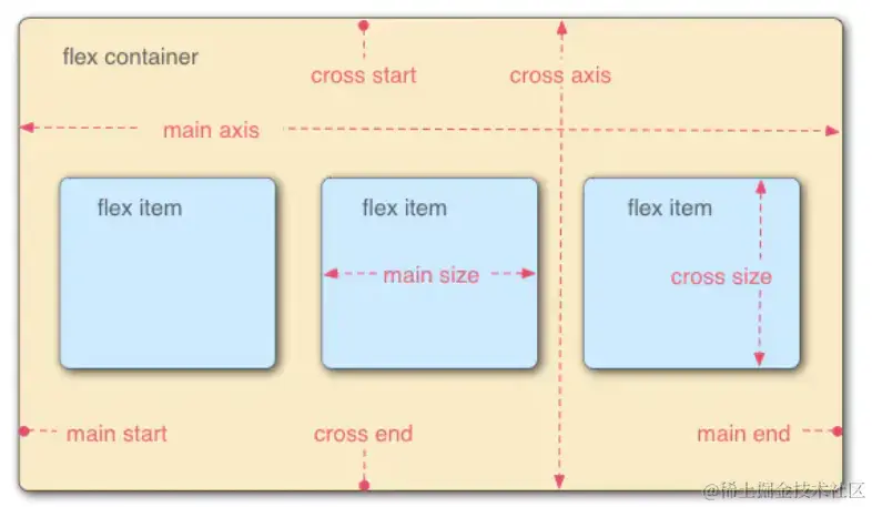 fbc5f590-9837-11eb-ab90-d9ae814b240d.png