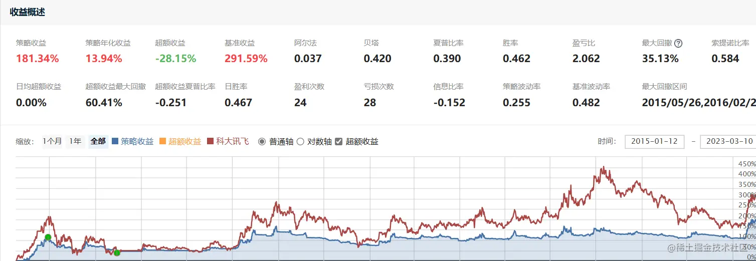 屏幕截图 2023-06-06 225014.png