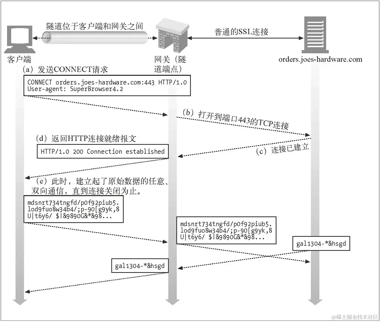 web_tunnel.png.webp