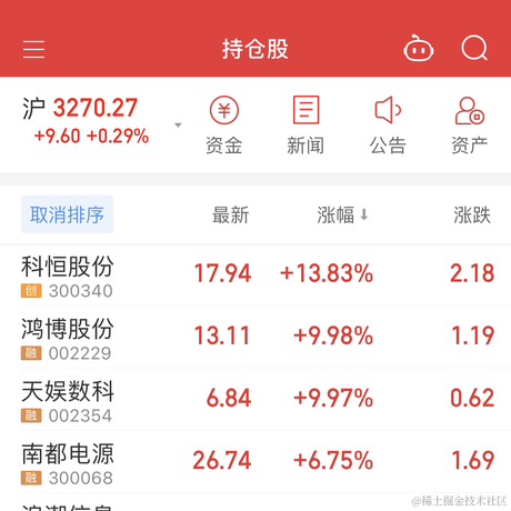 icod于2023-02-13 10:06发布的图片