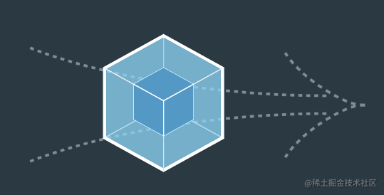 webpack