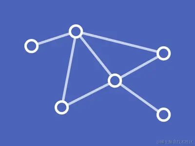 graph_iteration.gif