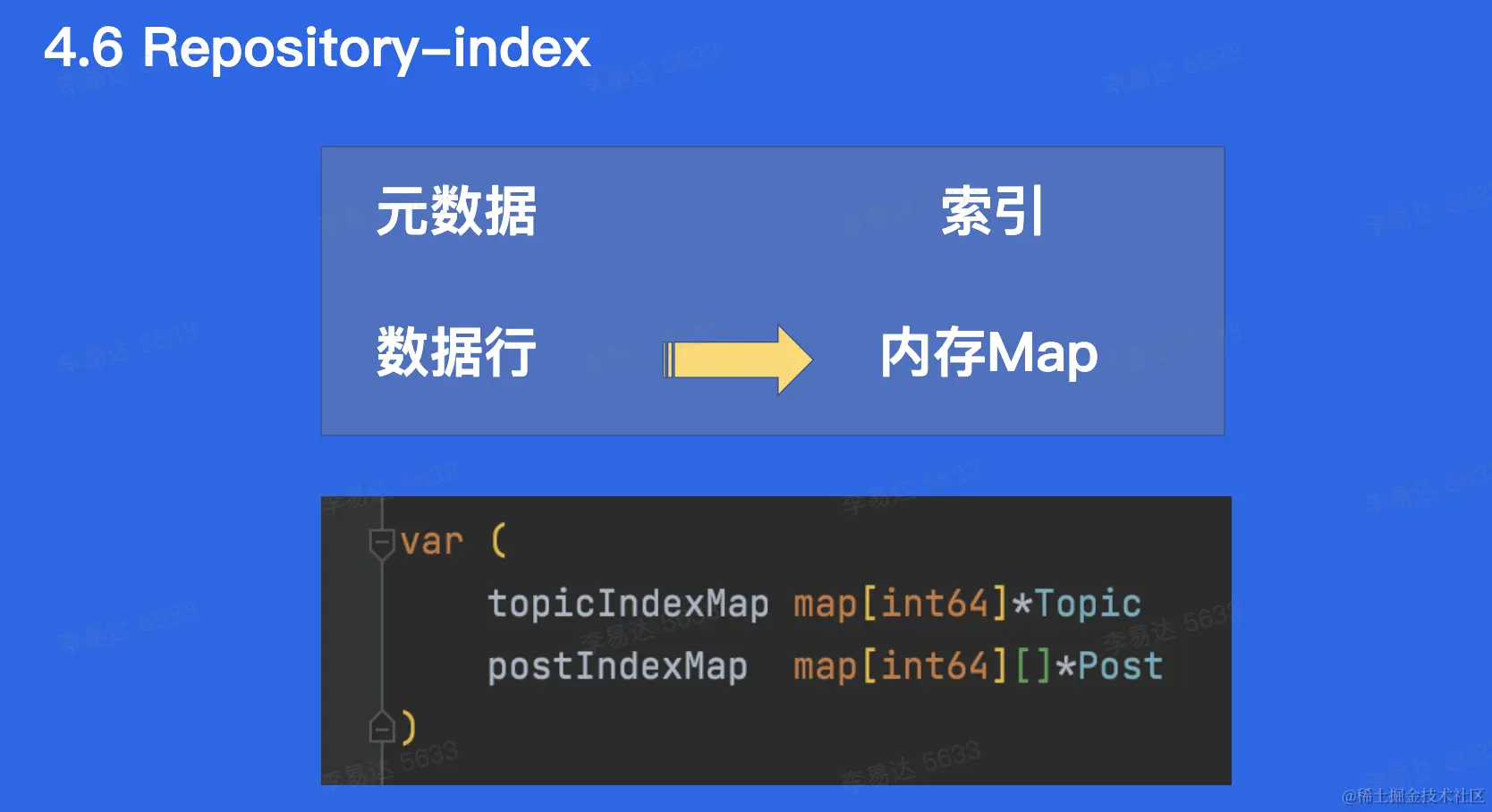 repository-index.png