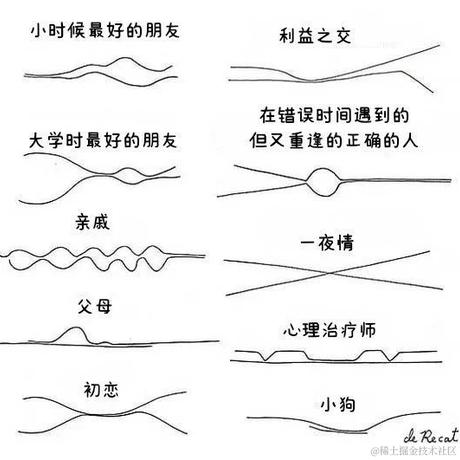 杨安于2023-09-14 11:15发布的图片