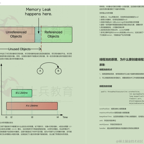 JavaAC于2022-05-28 19:46发布的图片