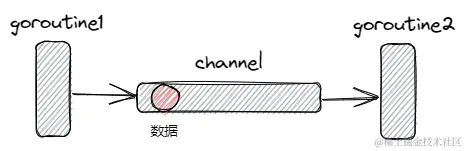channel.png