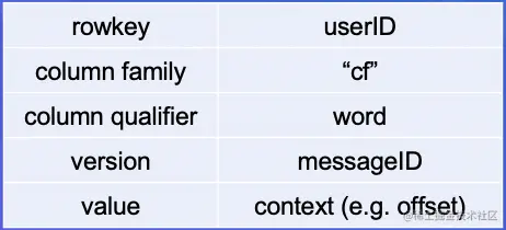 截屏2022-08-06 16.07.44.png