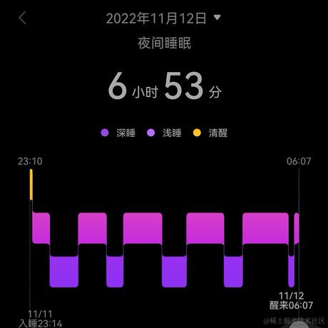 BK0717于2022-11-12 06:14发布的图片