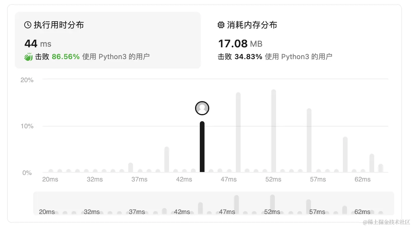 截屏2024-02-03 23.08.45.png