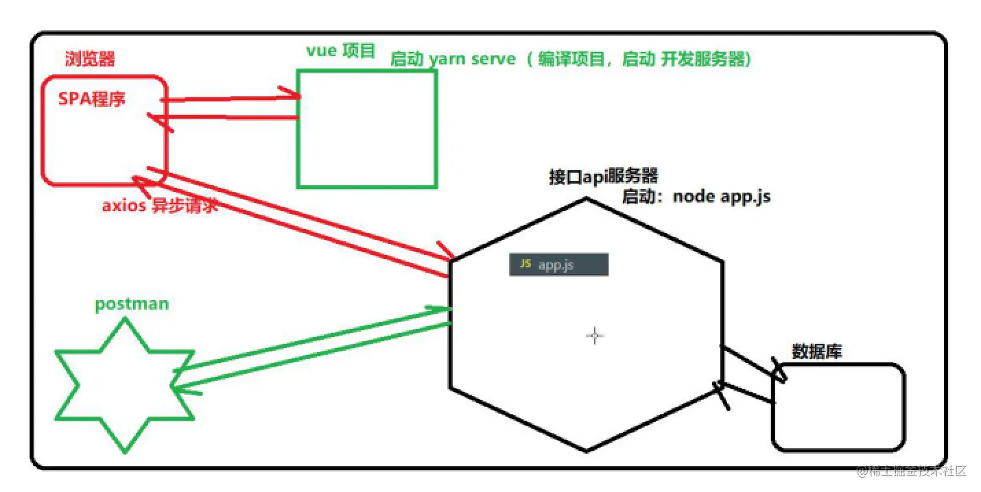 截屏2021-08-11 下午4.44.52.png