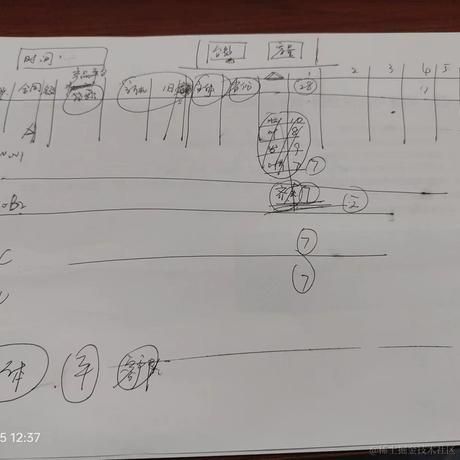 家人们谁懂啊于2024-06-25 13:04发布的图片