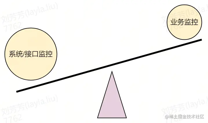 UML 图.jpg
