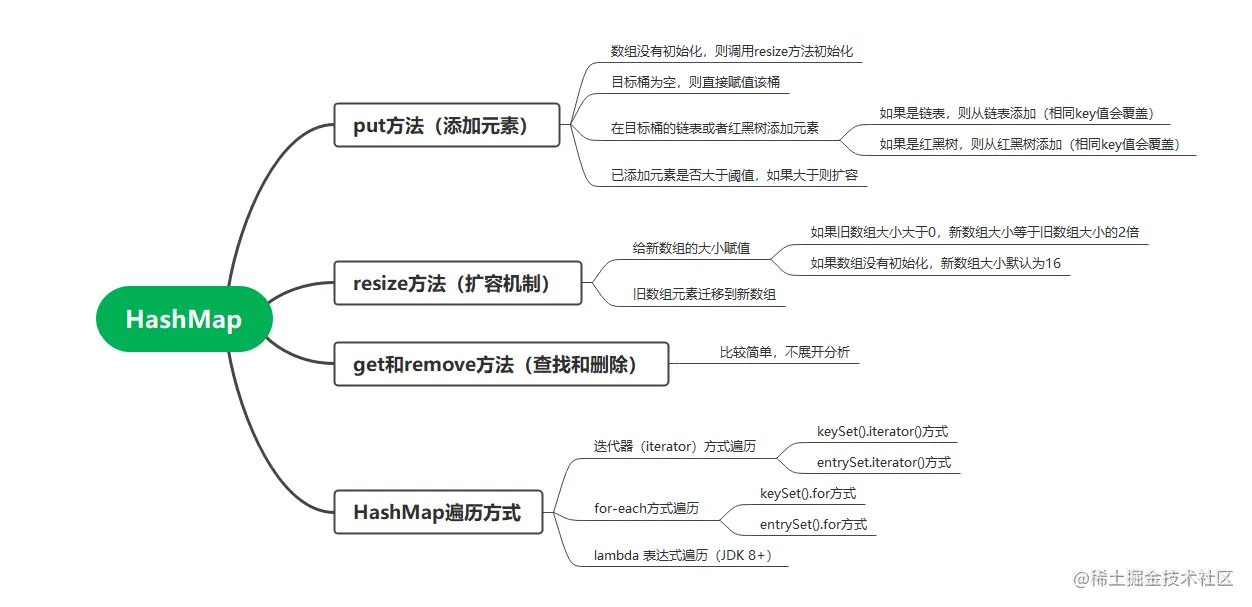 uTools_1685721942529.png