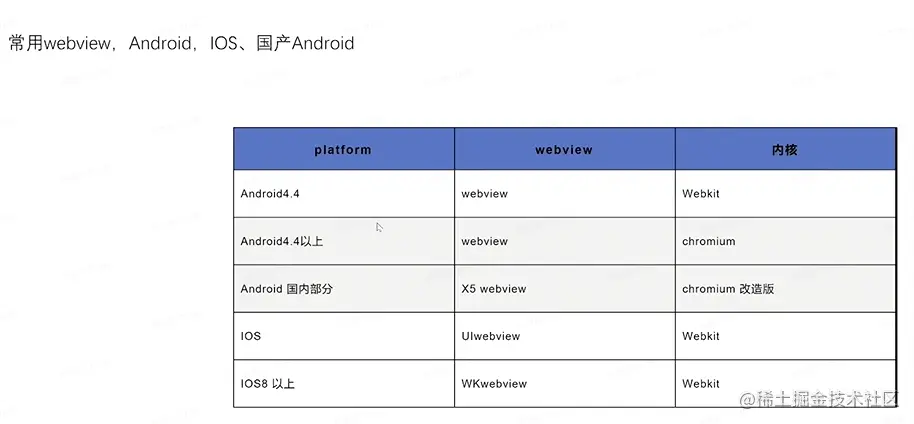 Pasted image 20230422225225.png