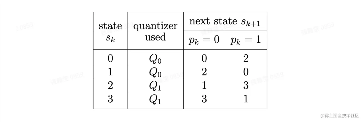 截屏2021-09-02 下午9.00.28.png