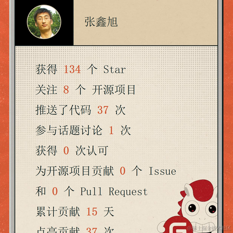 张鑫旭于2022-03-02 20:02发布的图片