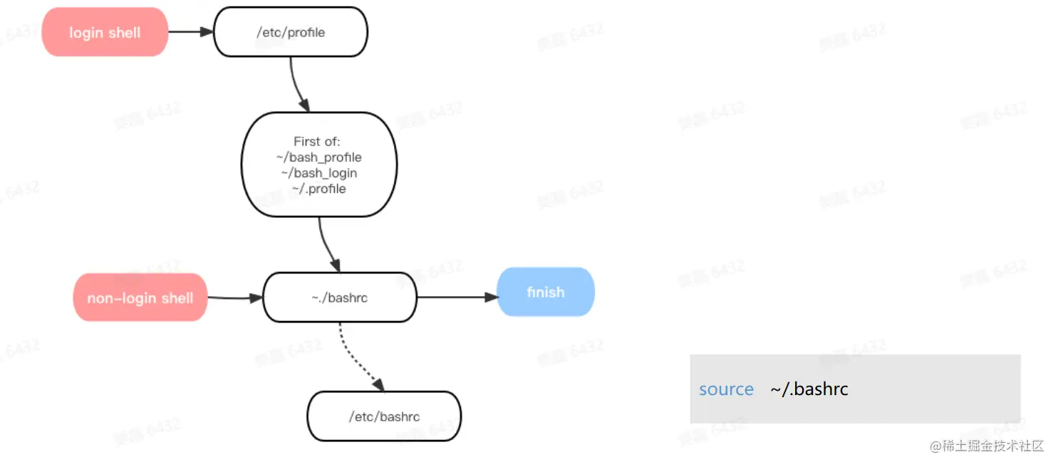 屏幕截图 2023-04-15 160040.png