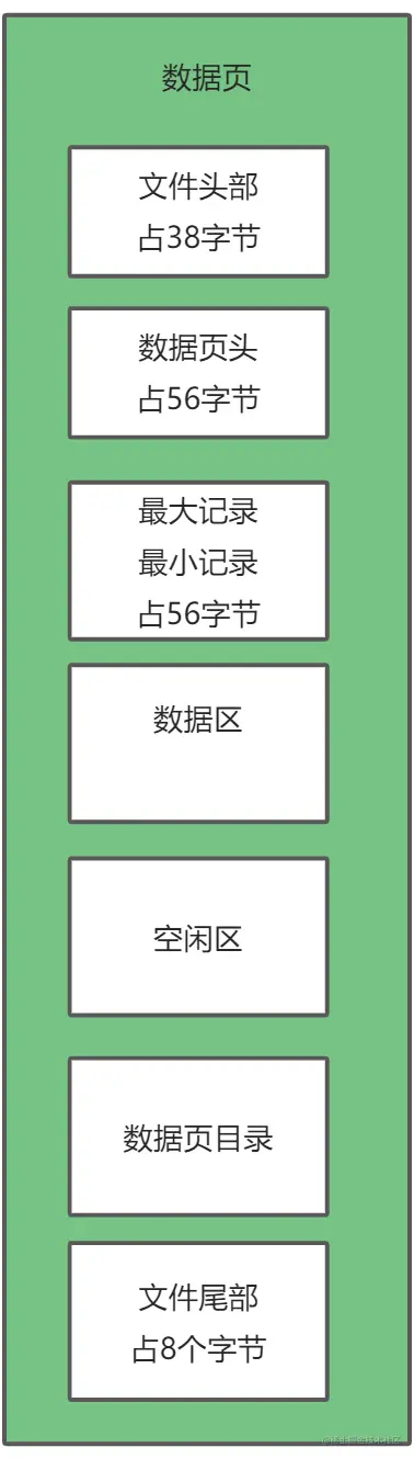 yuque_diagram (6).jpg