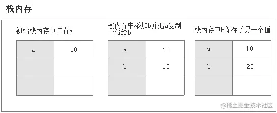 栈.jpg