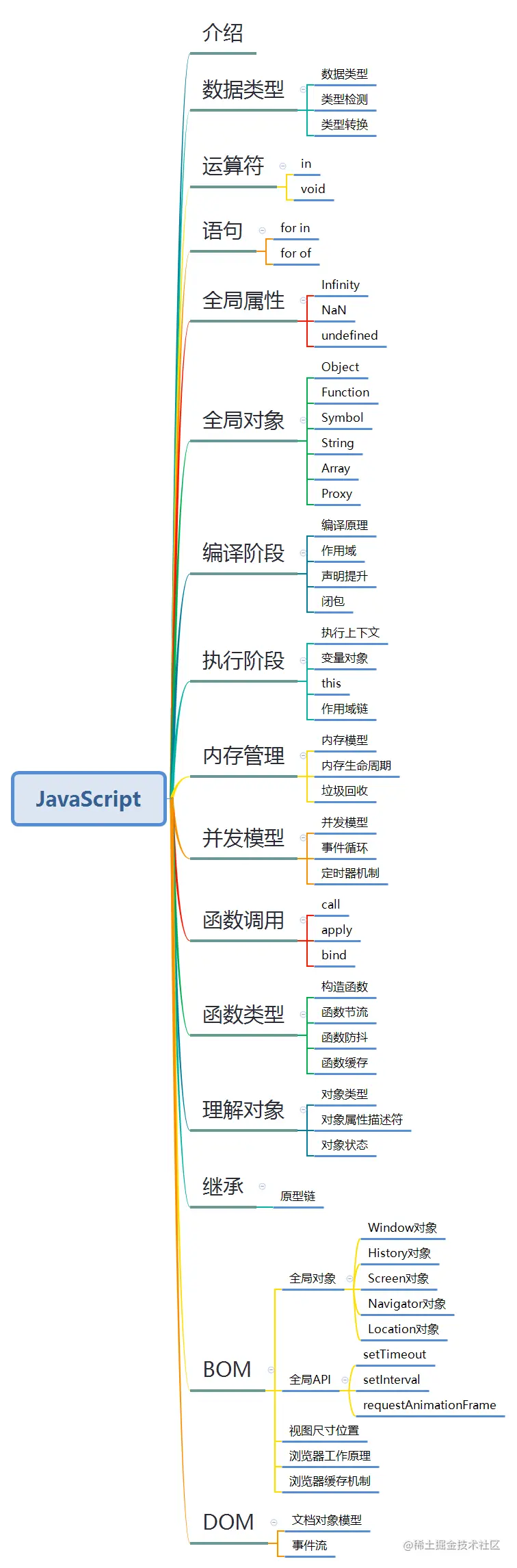 JavaScript.png