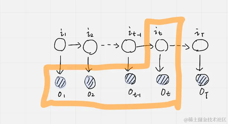 屏幕快照 2022-05-29 上午11.57.21.png