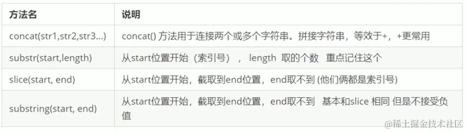 屏幕快照 2022-07-02 下午4.04.22.png