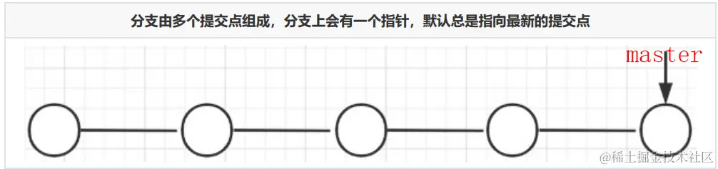branch_1.png