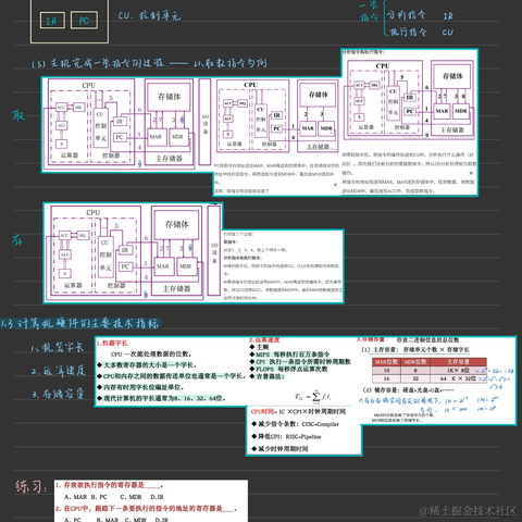 用户5954141948297于2022-09-25 22:22发布的图片