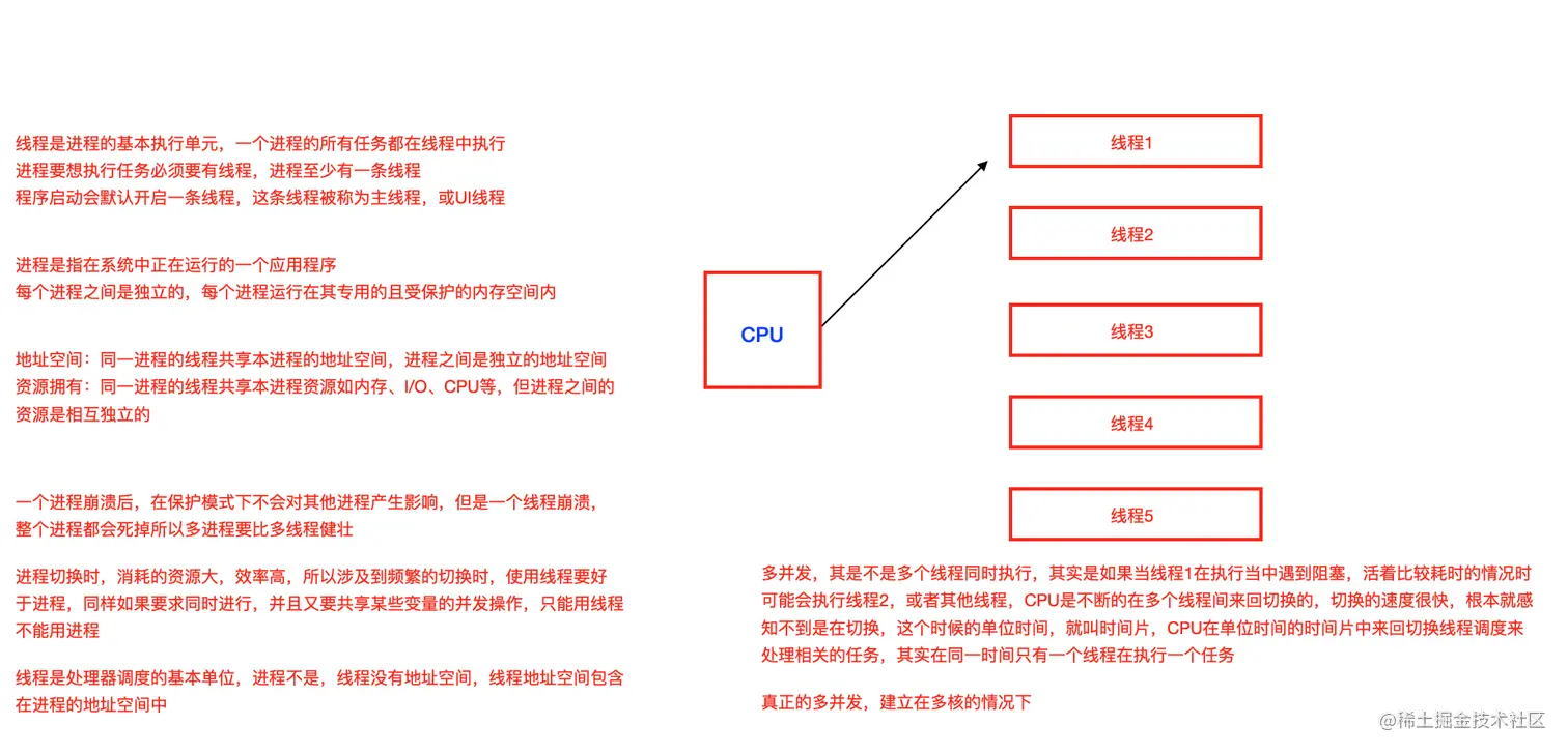 截屏2021-08-26 下午11.45.06.png