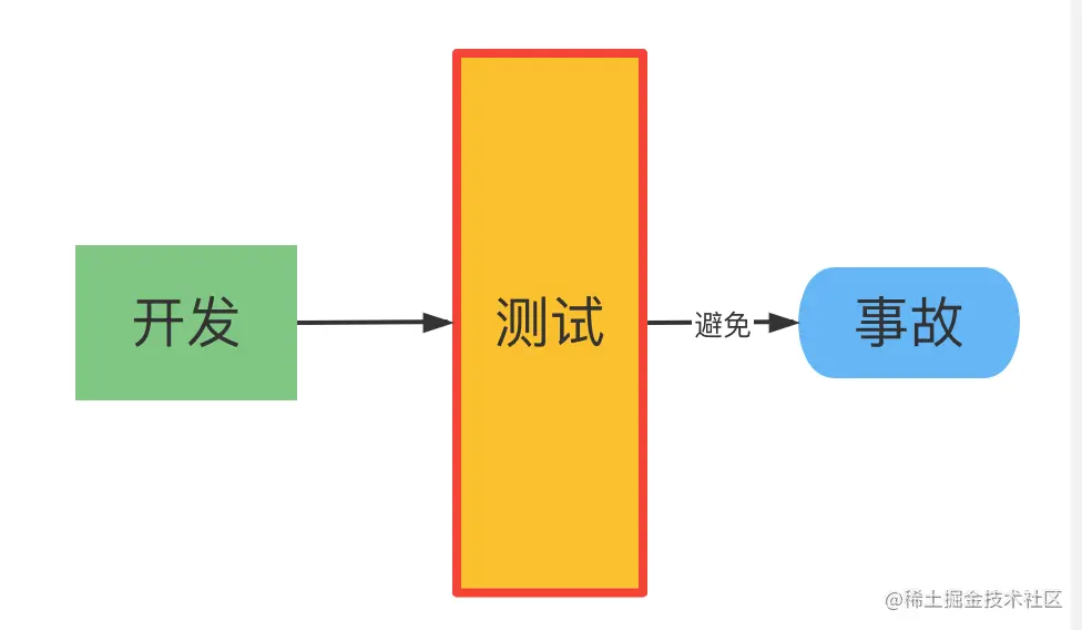 image-20230121154725568.png