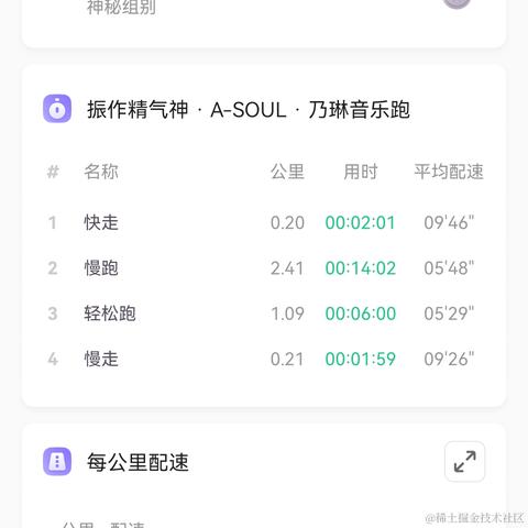 超新星红貘于2022-11-18 20:19发布的图片