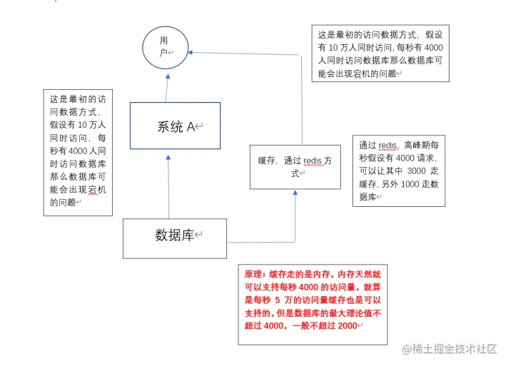 企业微信截图_16706364812556.png