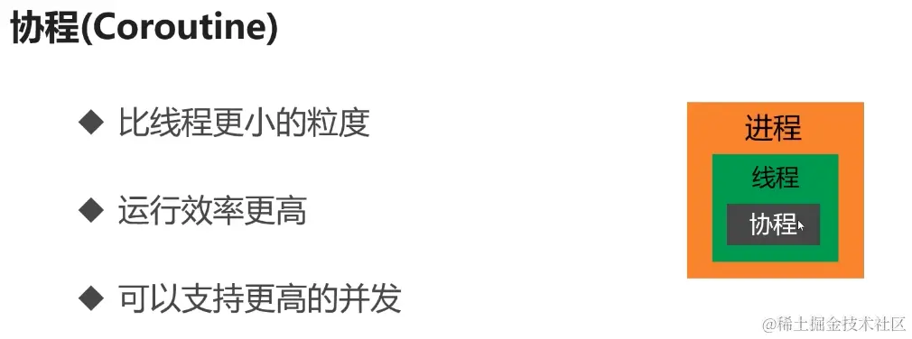 截屏2024-06-16 21.33.25.png