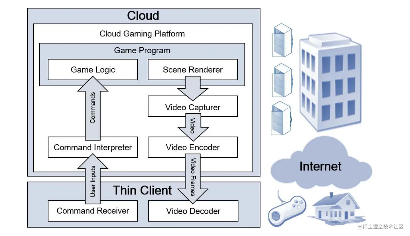 截屏2021-03-16 下午8.52.49.png