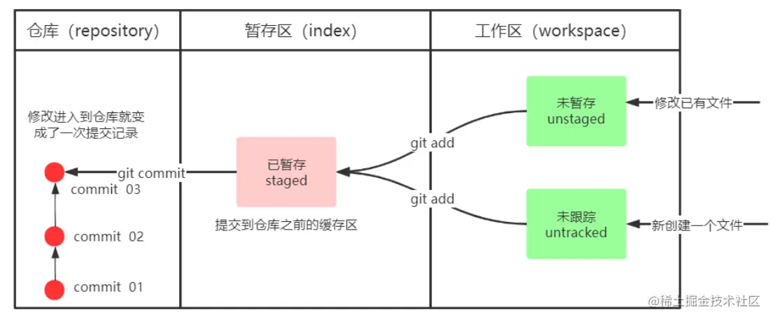 屏幕截图 2023-08-22 232809.png