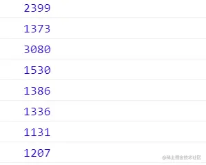 函数防抖的执行间隔