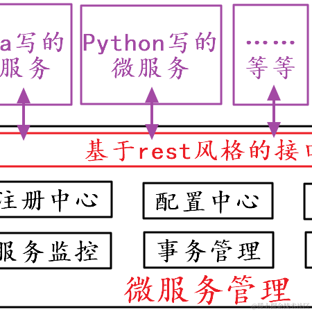 刘小爱于2020-08-23 08:40发布的图片