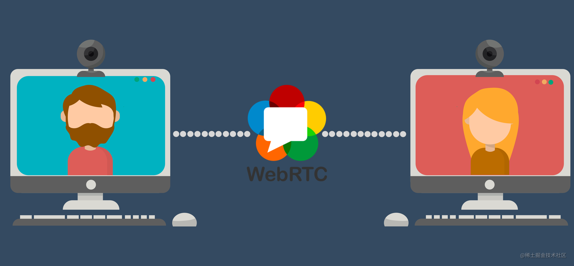 WebRTC从实战到未来