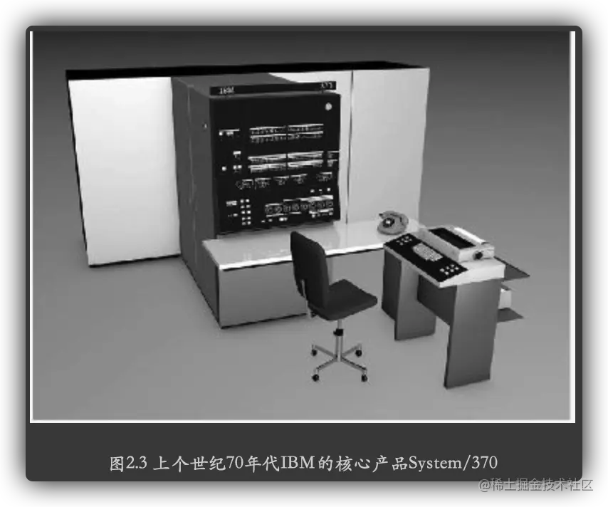 image-20230212112125935.png