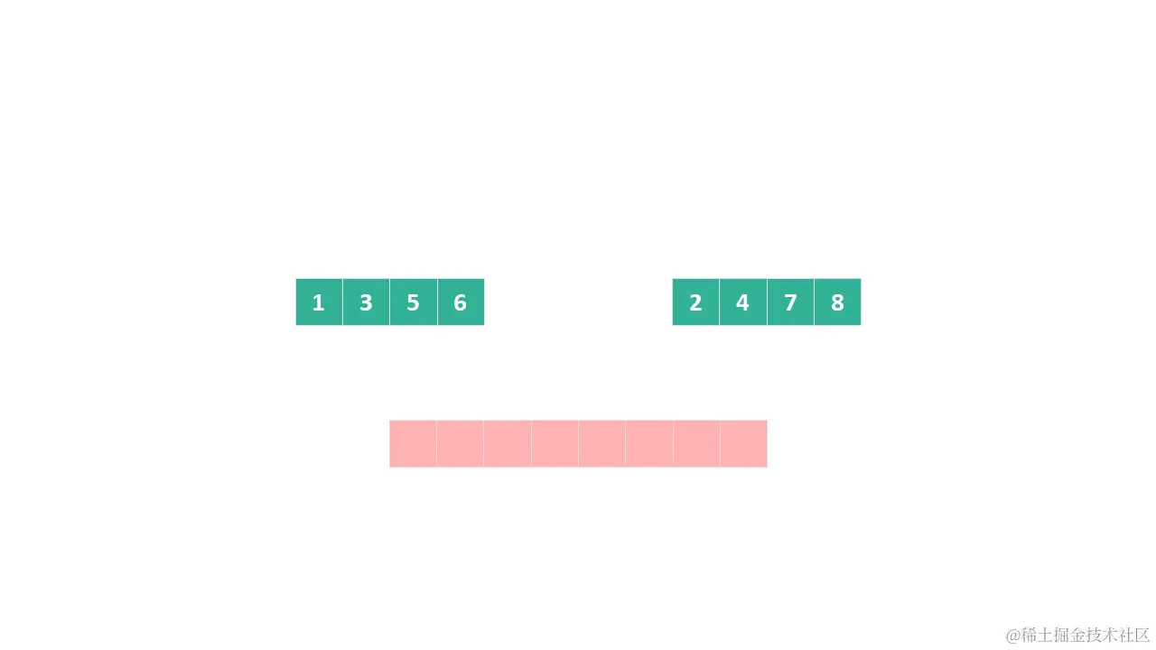 归并排序 合并过程的临时空间