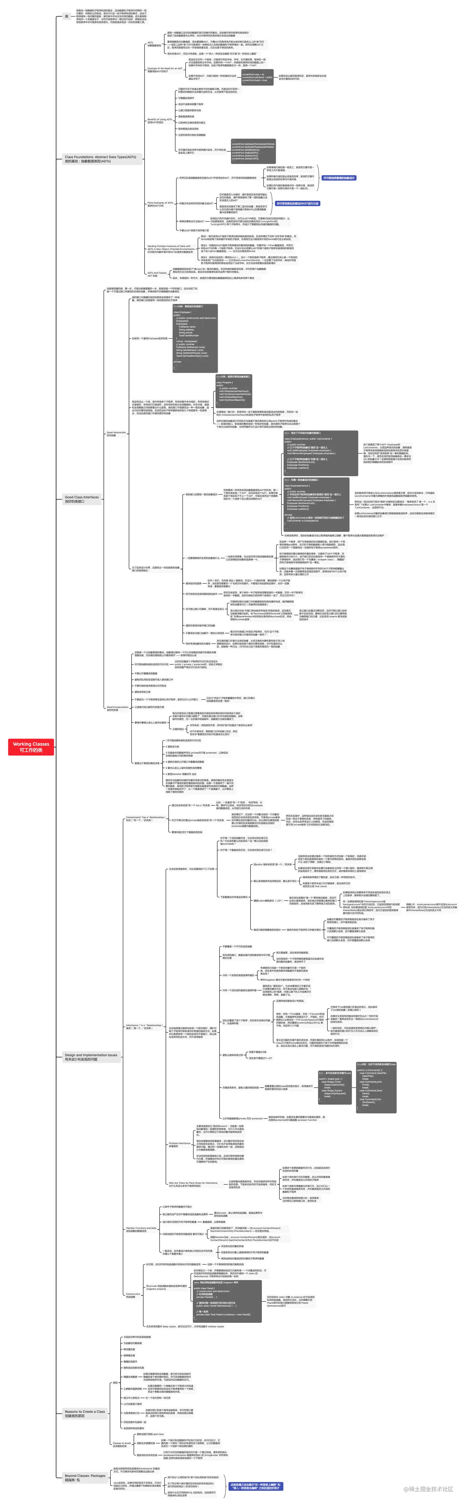 06 Working Classes 可工作的类.png