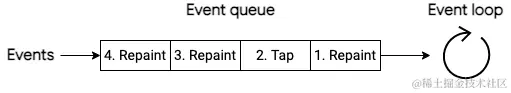 event-loop.png