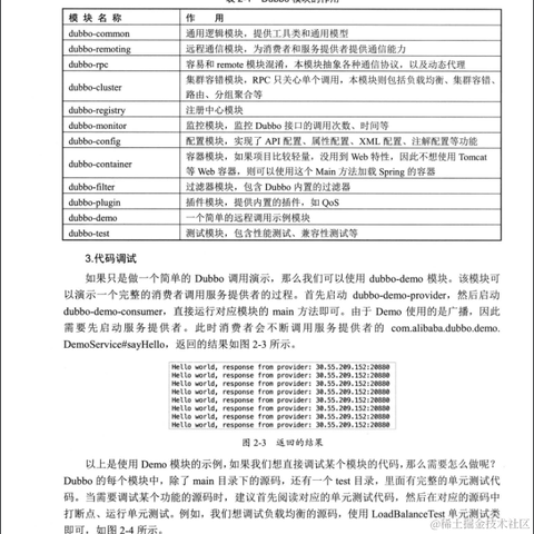 Java海于2022-07-23 14:47发布的图片