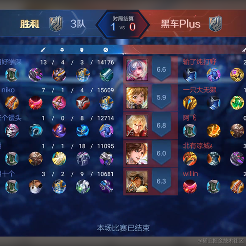 Ylimhs于2023-06-01 09:18发布的图片