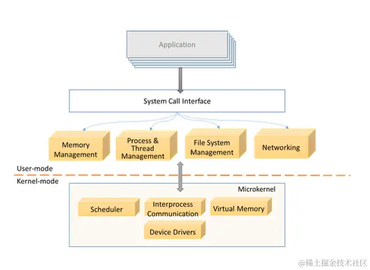 螢幕截圖 2023-10-29 下午12.43.09.png