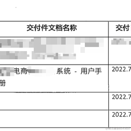 CondorHero于2022-08-31 10:42发布的图片