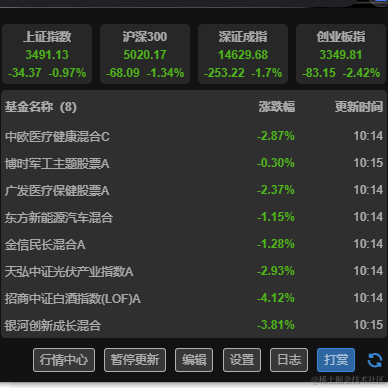 胖虎不写代码于2021-07-09 10:16发布的图片