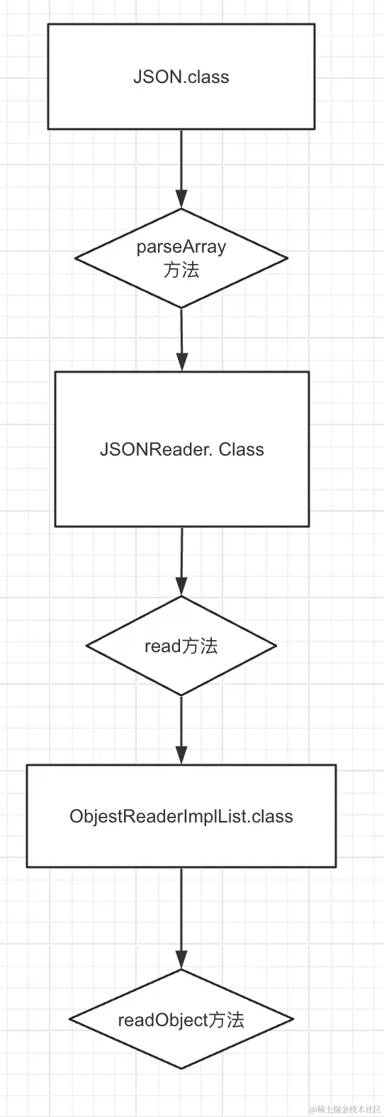 截屏2024-02-05 14.54.31.png